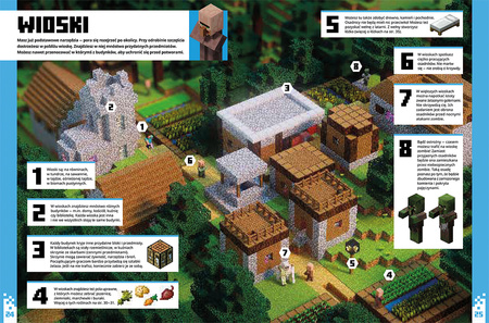 OUTLET Minecraft dla początkujących graczy Podręcznik przetrwania KROK PO KROKU