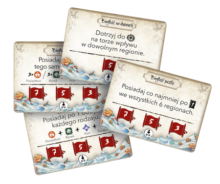 Rzeka Złota gra planszowa ekonomiczna handlarze samuraje STRATEGICZNA 14+