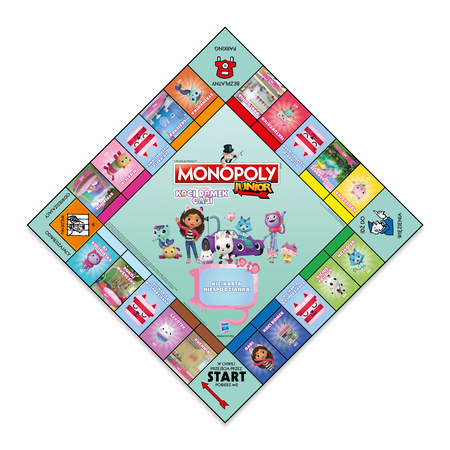 SUPER zestaw 4w1 gier KOCI DOMEK GABI MONOPOLY gra planszowa JUNIOR TOP
