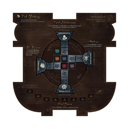 Pax Hispanica gra planszowa STRATEGIA strategiczna BITWA MORSKA 14+