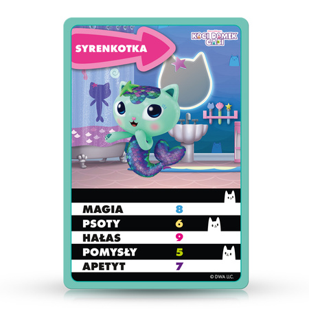 SUPER zestaw 4w1 gier KOCI DOMEK GABI MONOPOLY gra planszowa JUNIOR TOP