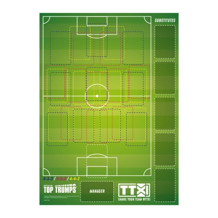 KARTY PIŁKARSIE STARTER KIT Top Trumps światowe gwiazdy futbolu ANGIELSKIE