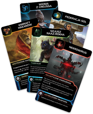 Twilight Inscription gra planszowa EURO roll&write strategiczna ASYMETRIA