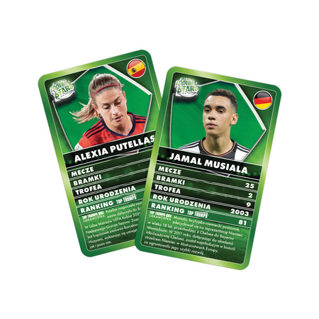 World Football Stars KARTY PIŁKARSKIE PIŁKARZE Top Trumps NAJWIĘKSZE GWIAZDY