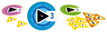 DYSKOGRAFIA MUZYCZNA GRA IMPREZOWA szybka planszowa 3-8 GRACZY hity muzyki